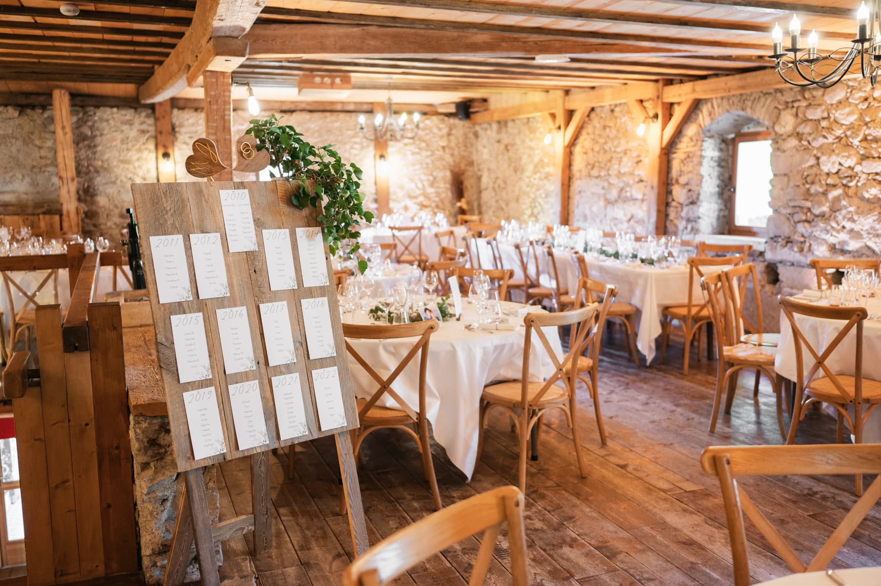 Salle du repas de mariage au château de Saint-Sixt